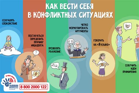 Как избежать ситуации?