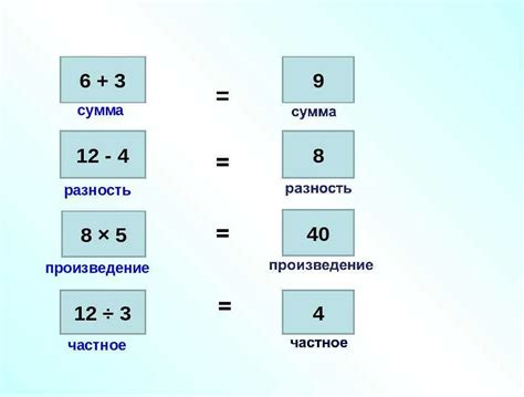 Как использовать знак сумма в математике