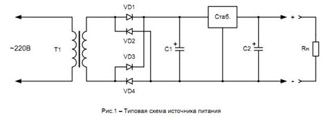 Как конденсаторы сглаживают пульсации тока в блоке питания