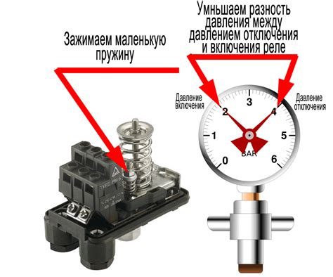 Как корректно настроить реле давления