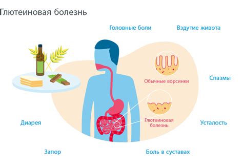 Как можно справиться с твердым животом