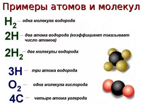 Как молекулы воздействуют на термодинамику