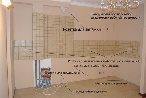 Как найти нестандартные места для розеток