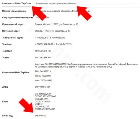 Как найти SWIFT-код Сбербанка