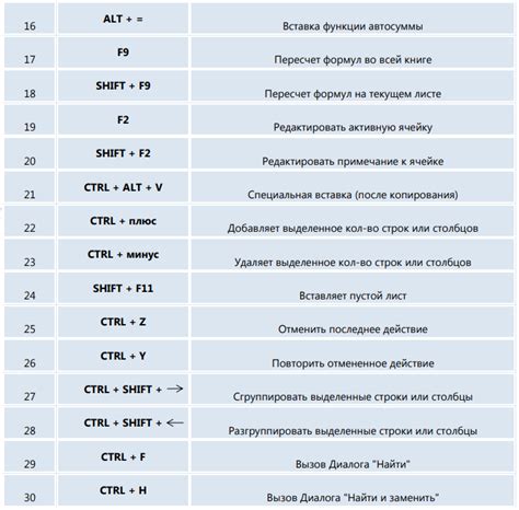 Как настроить светящиеся клавиши