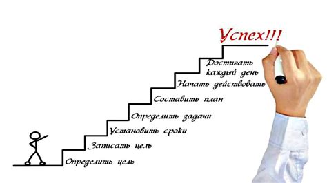 Как начался путь к успеху