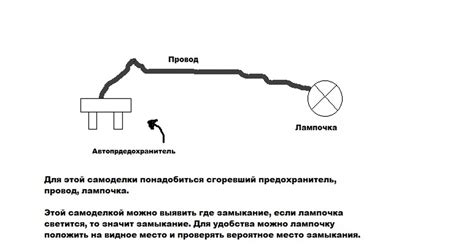 Как обнаружить причину