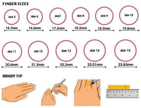 Как определить идеальный палец для серебряного кольца?