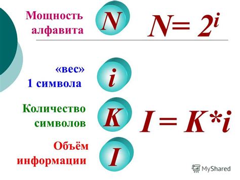 Как определить количество символов в алфавите