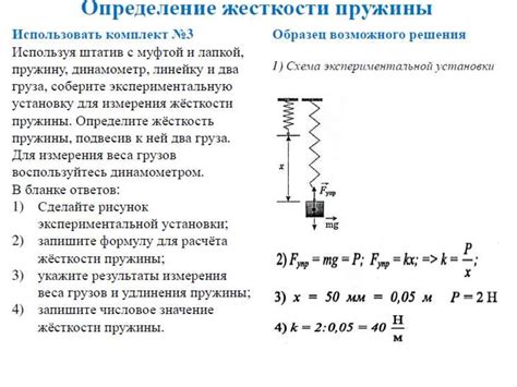 Как определить коэффициент упругости