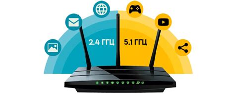 Как определить поддержку Wi-Fi 6