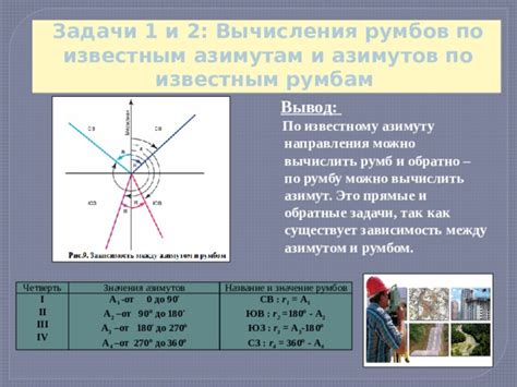 Как определить расположение румбов