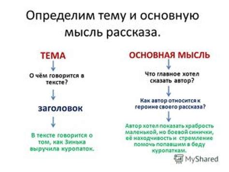 Как определить уклонение от темы в ответе