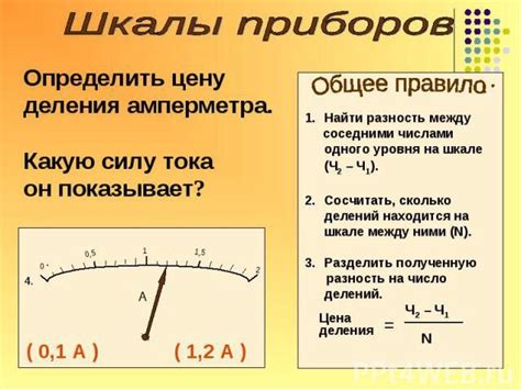 Как определить цену деления