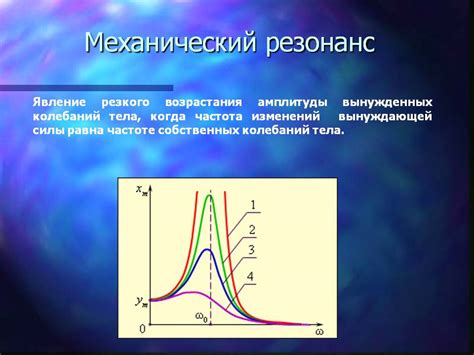 Как определить частоту