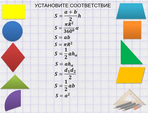 Как определять площадь фигур