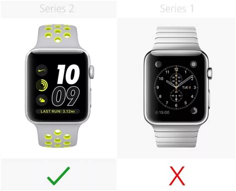 Как отличить оригинальные Apple Watch?