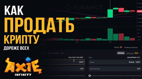 Как отличить стоп-лимит и стоп-маркет ордера