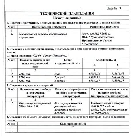 Как оценить техническое состояние объекта?