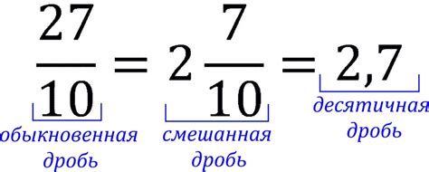 Как переводить дроби