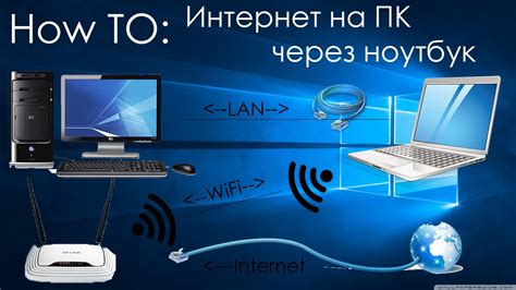 Как подключиться к сети Fidonet через интернет