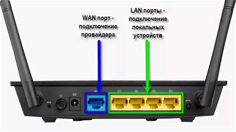 Как подключить интернет