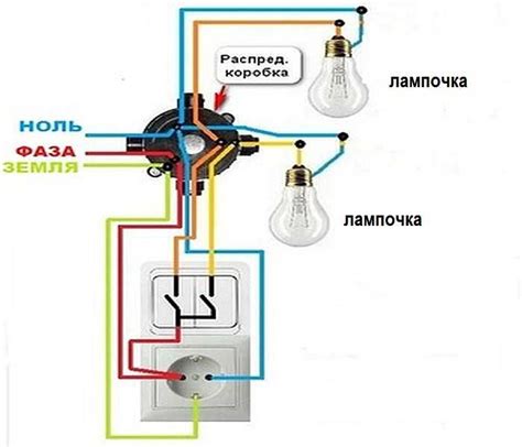 Как подключить ключ