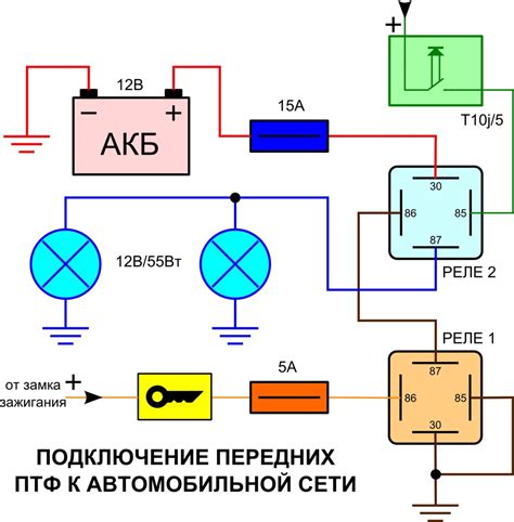 Как подключить фары через реле