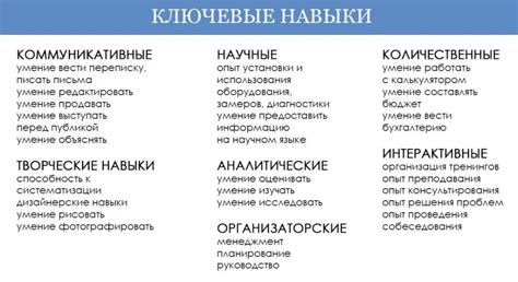 Как подобрать ключевые навыки