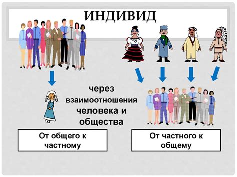 Как понять значение "базара" в современном обществе