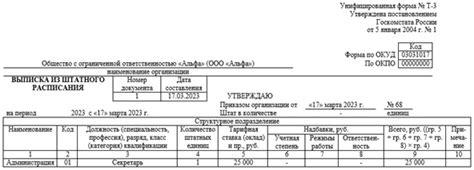 Как понять информацию из расписания