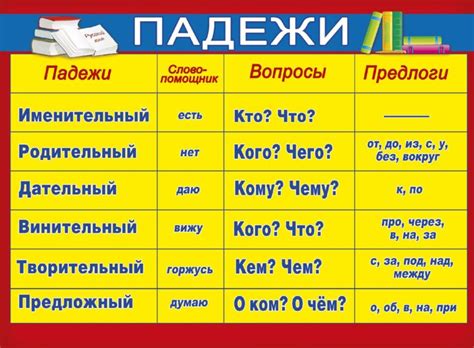 Как понять падеж слова "река" по смыслу предложения?