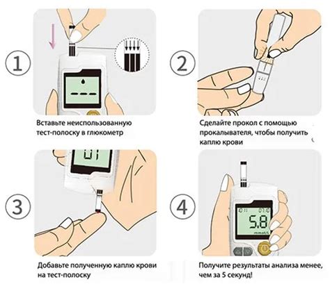 Как правильно вводить глюкозу собакам?