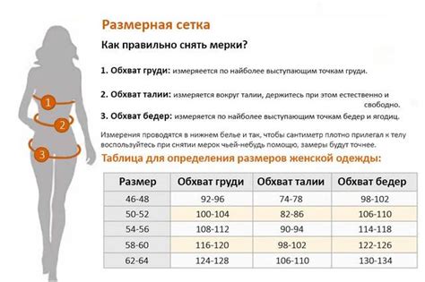 Как правильно измерить объем талии