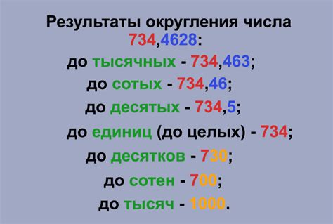 Как правильно округлить число