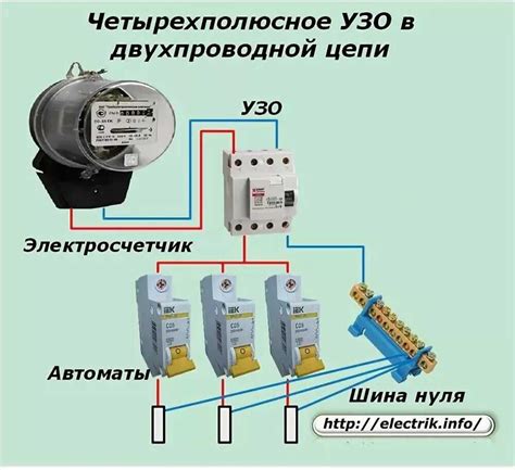 Как правильно подготовить узо