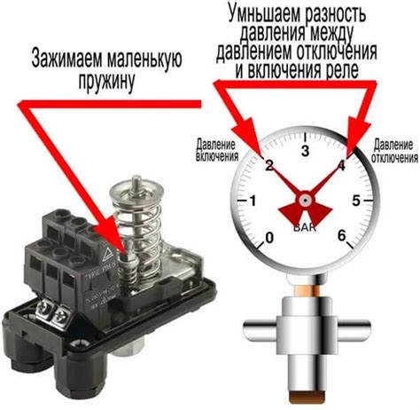 Как правильно подключить реле давления