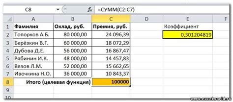 Как правильно распределить сумму обмена в разных валютах?