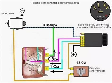 Как проверить реостат печки перед началом работы