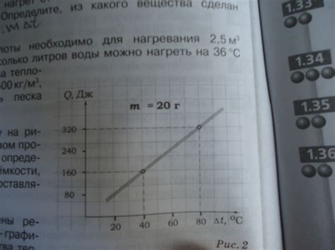 Как проводился эксперимент с скрещиванием