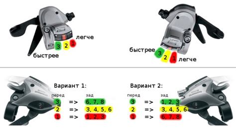 Как происходит переключение скоростей