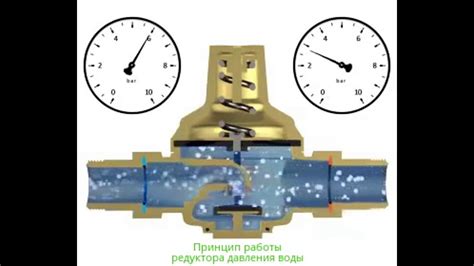 Как происходит регулирование давления воды