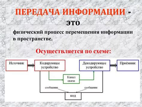 Как происходит хранение информации в IPFS