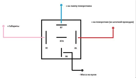 Как работает реле поворотов