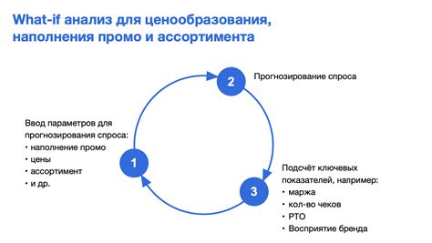 Как работает сайт для предсказания внешности