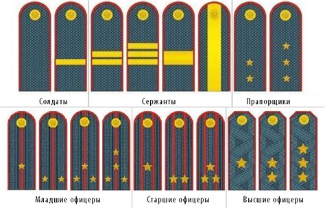 Как сделать лычки