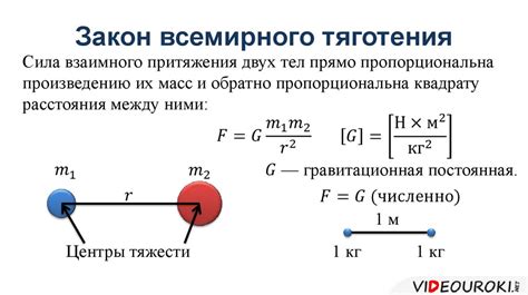 Как следует понимать выражение