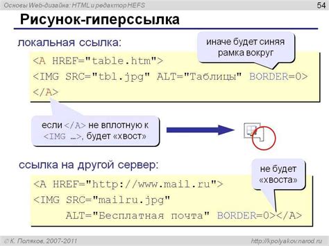 Как создать гиперссылку в HTML