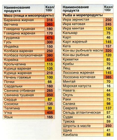 Как считать правильно