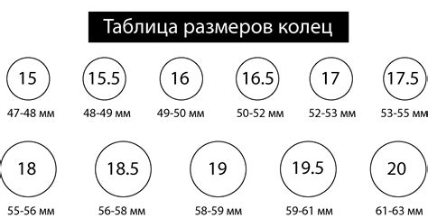 Как узнать размер кольца